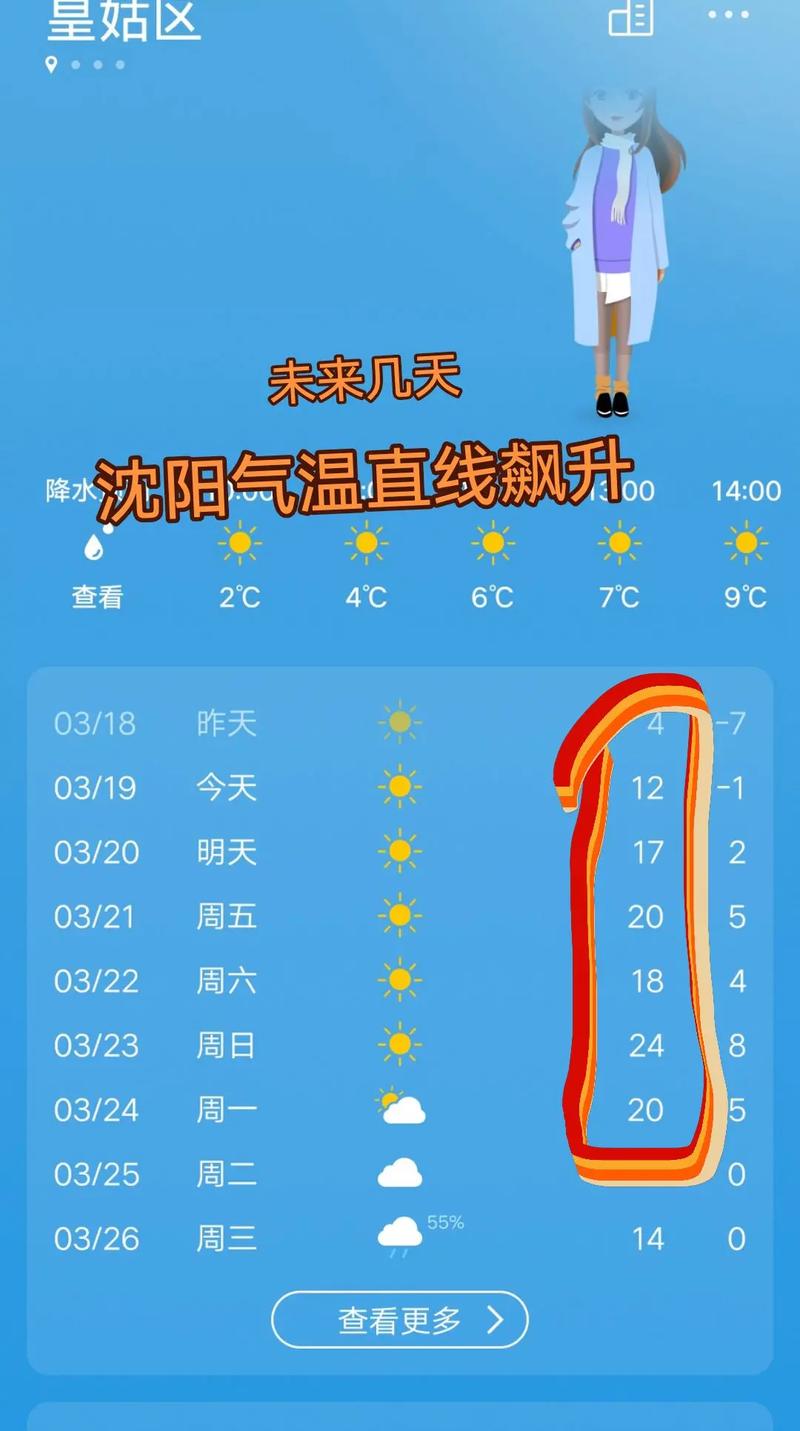 沈阳天气预报15天查询