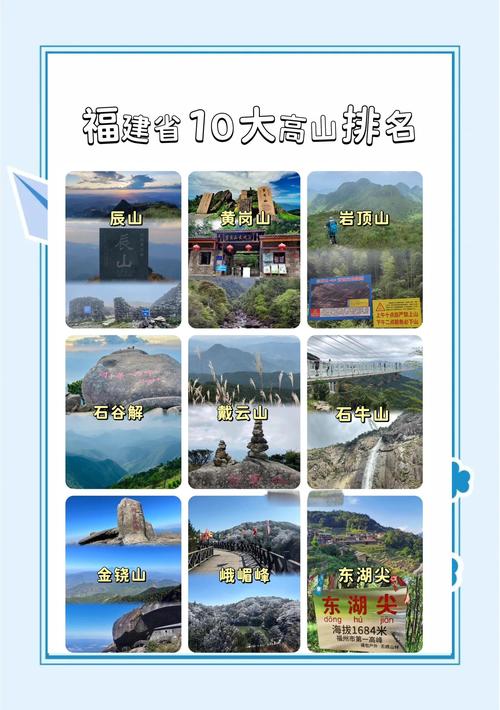 福建旅游必去前十景点有哪些