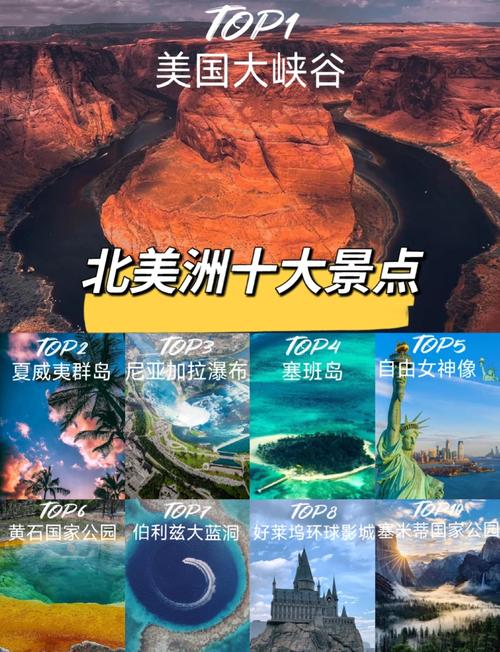 旅游资源的特征有哪些?