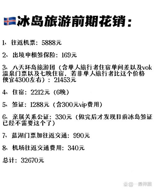 两个人去冰岛10万够吗