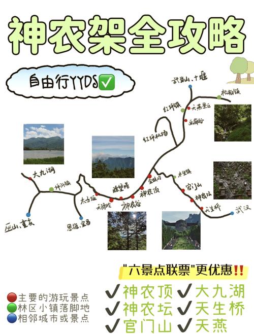 神农架自驾游完整攻略