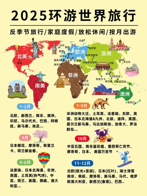 2026巴厘岛为啥不免签了