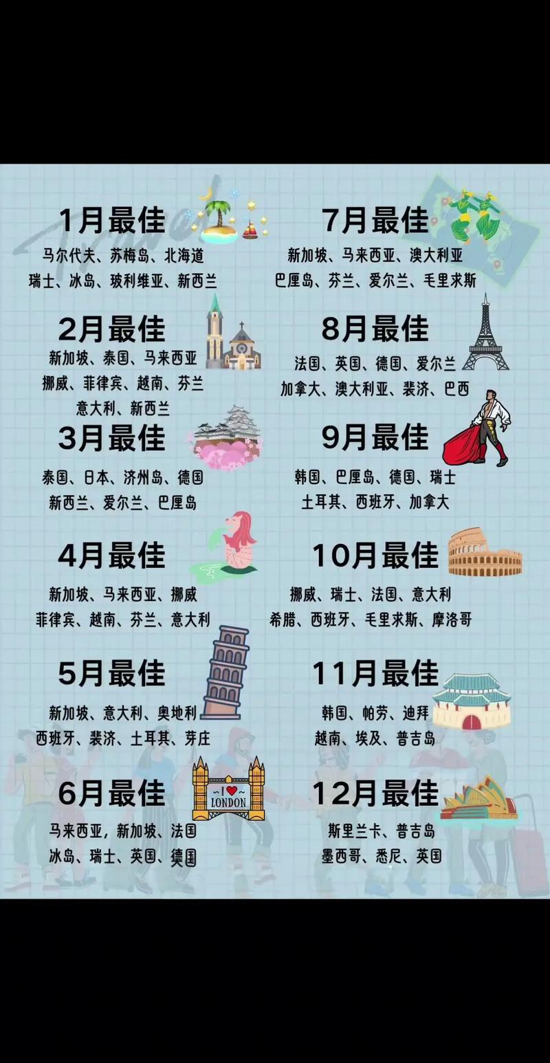 巴厘岛2018年8月5日正在地震8月8号还能去旅游吗