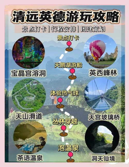 英德自驾游攻略