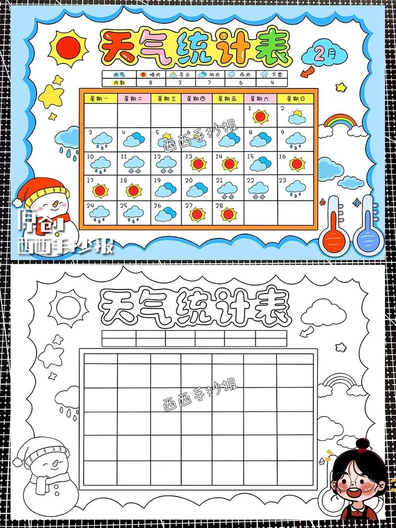 怎么查询过去的天气预报记录