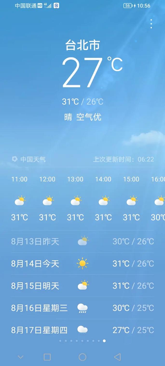 太原未来几天的天气