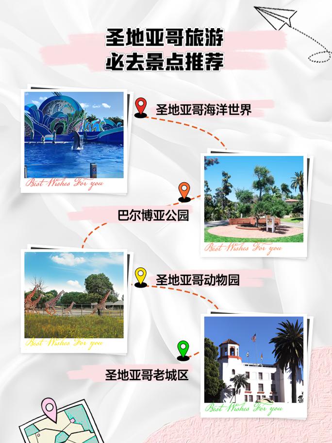 圣地亚哥是美国哪个州