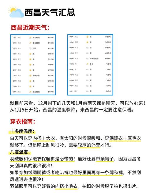凉山州西昌天气预报15天,四川省凉山彝族自治西昌天气