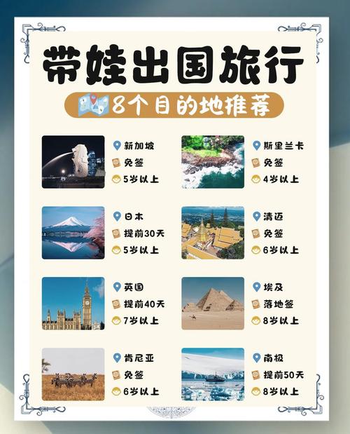 请推荐境外旅游的线路和旅行社