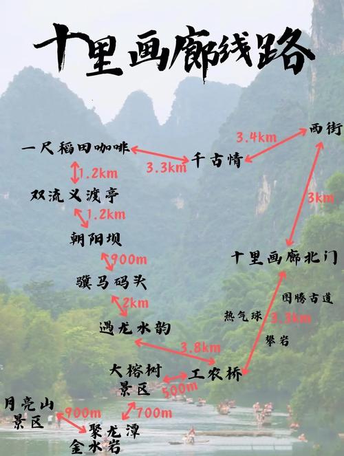 阳朔遇龙河旅游攻略