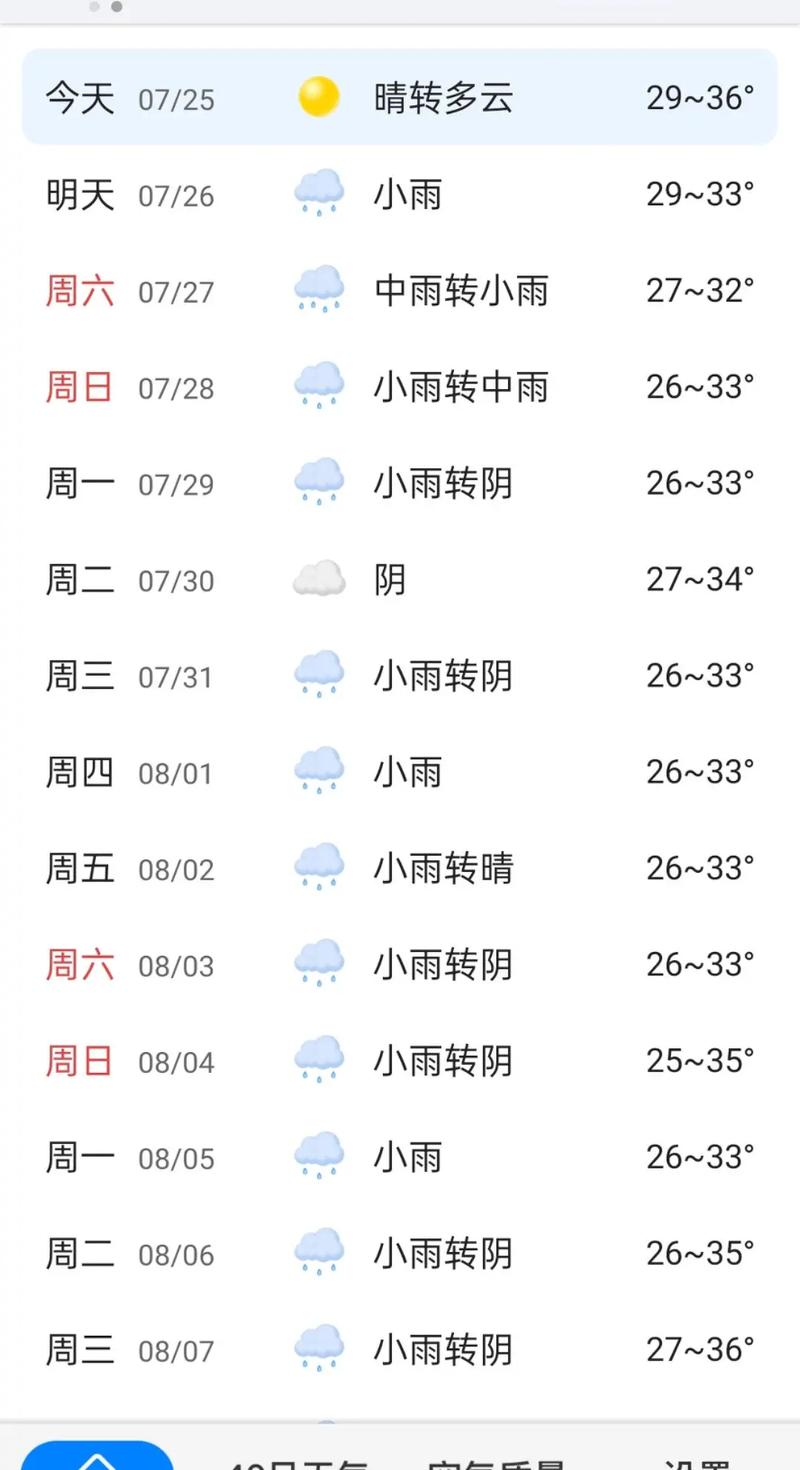 常德最近七天天气预报