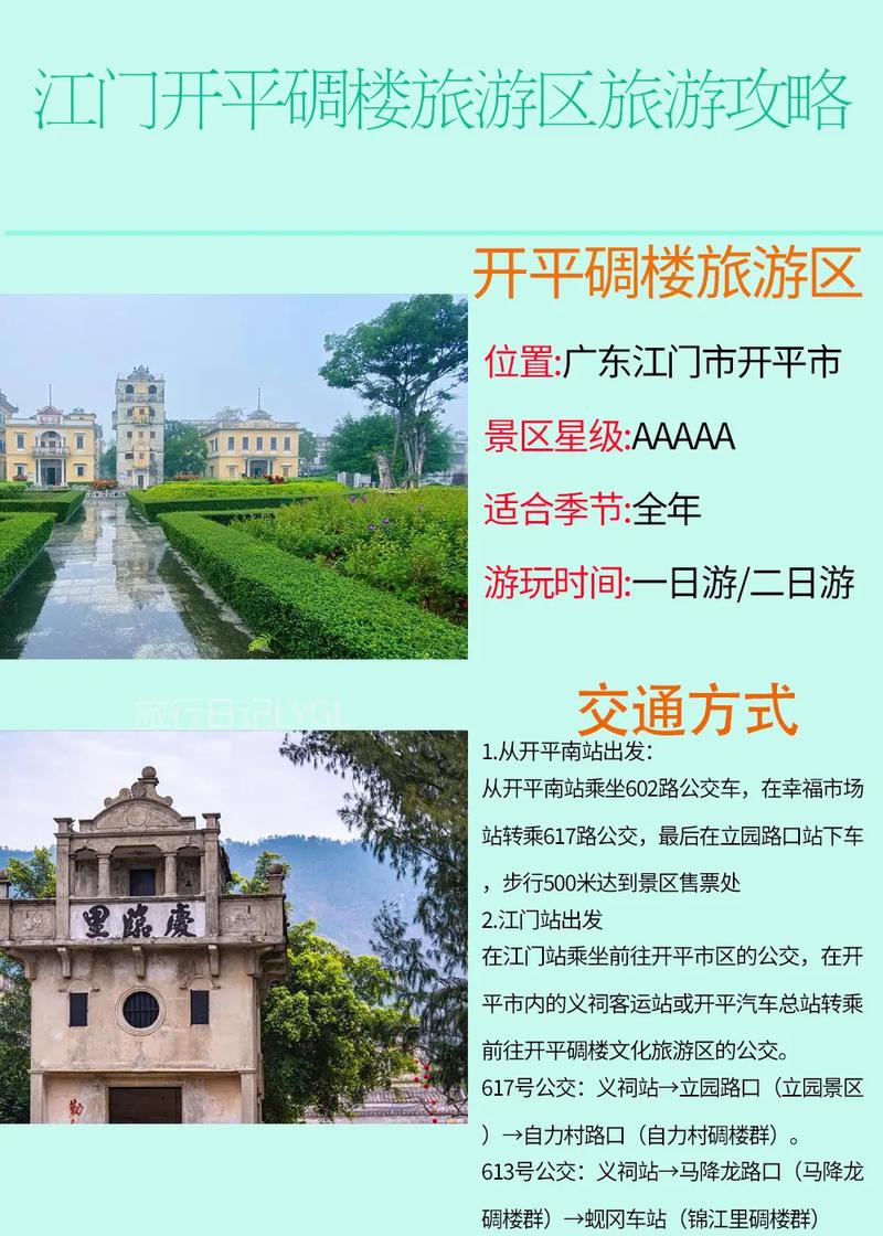 开平碉楼在广东哪里