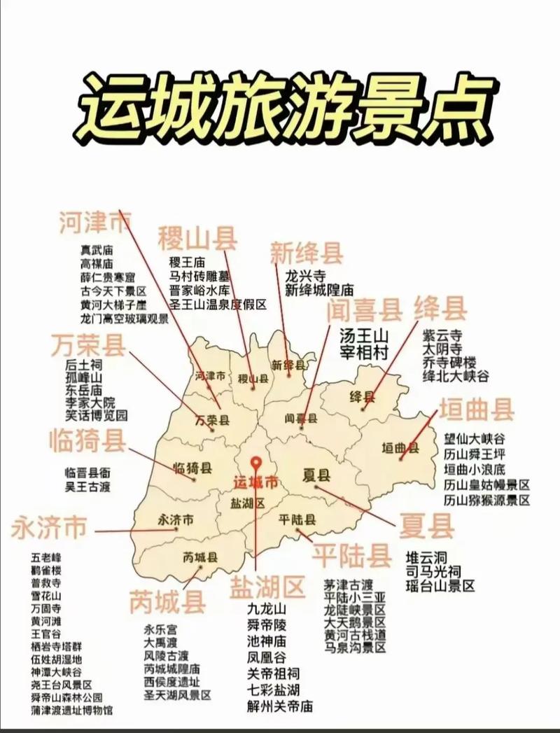 运城前十景区_山西运城最著名的前十旅游景点,你有去过吗