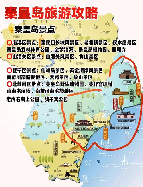2021年5.19旅游日秦皇岛游玩攻略(包含秦皇岛最全景区优惠)