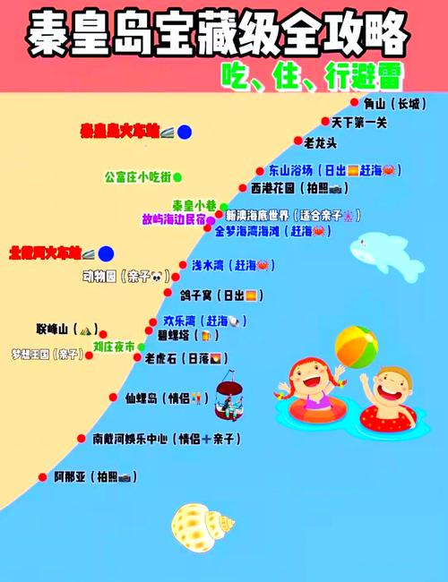 北戴河集发农业梦想王国旅游最强攻略2021