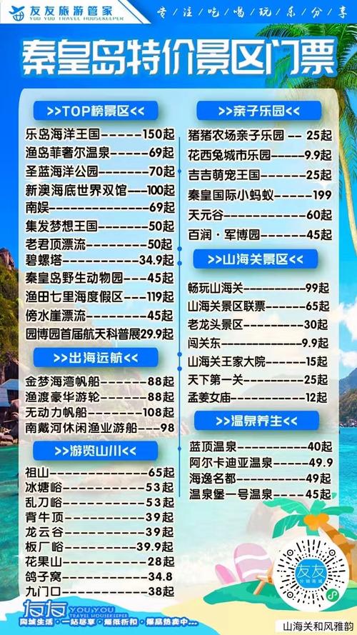 北戴河哪些国有景区每年11月到次年3月年免费开放