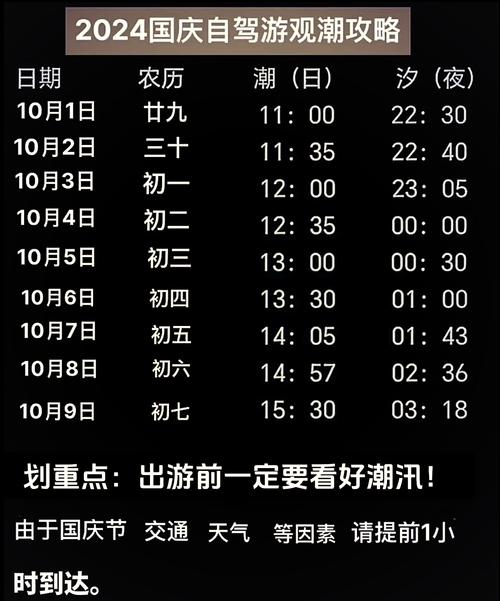 杭州钱塘江潮汐时间