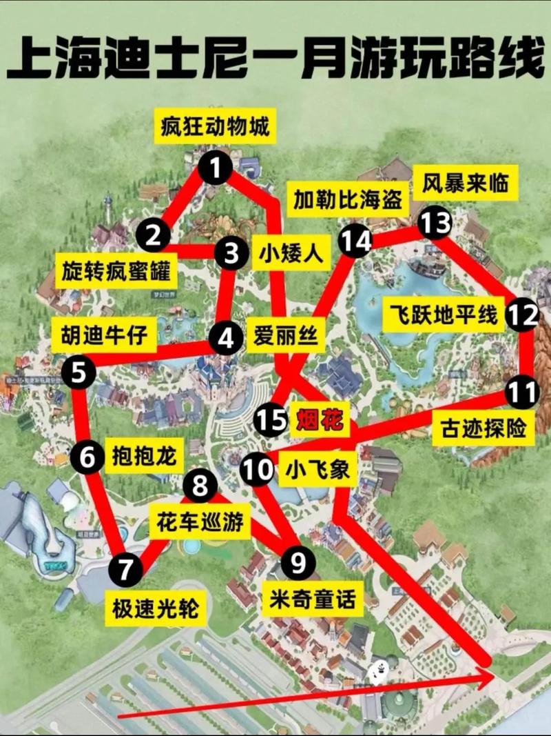 来啦!上海迪士尼2025春节旅游避雷攻略!!听劝1-3月来迪士尼姐妹请马住...