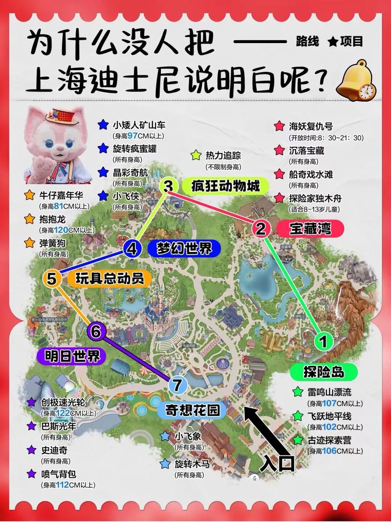 上海迪士尼十月29号至31号天气