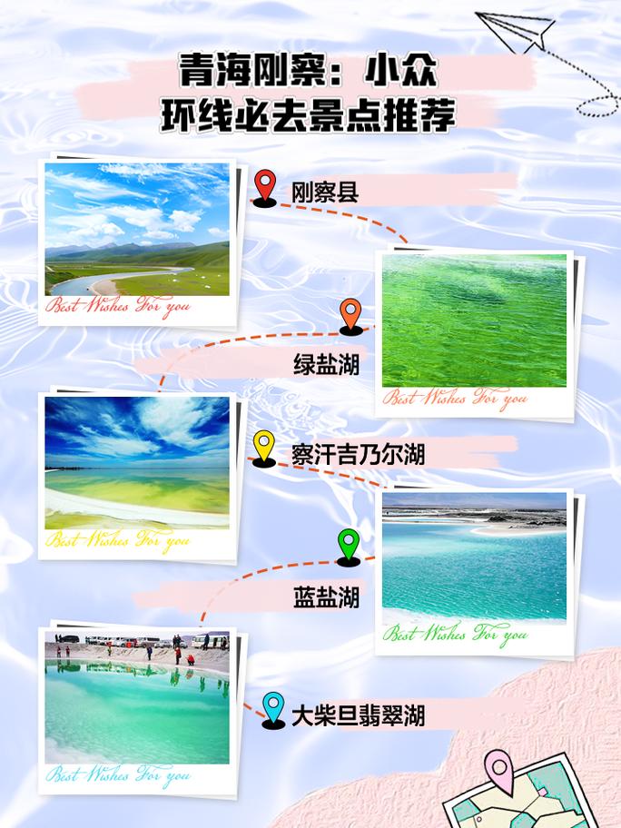 刚察草原旅游攻略