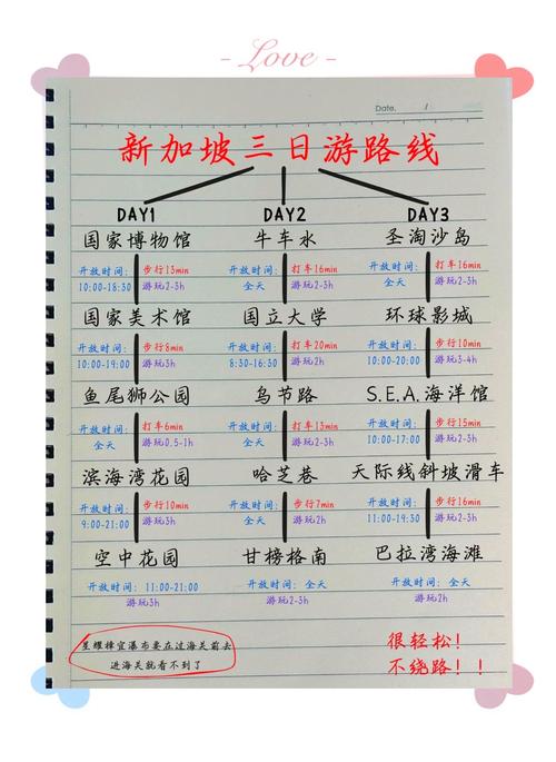 东南亚|新加坡旅游攻略