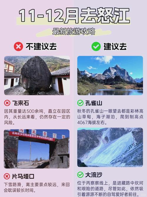 到怒江旅游有哪些攻略