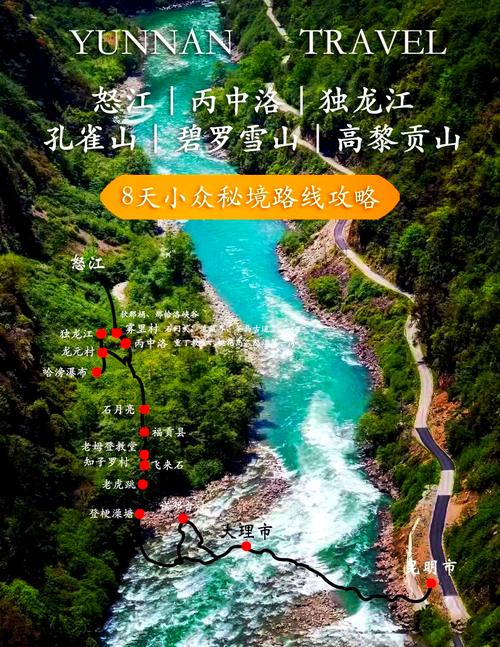 云南三江并流风景名胜区旅游攻略