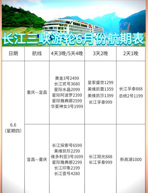 三峡一日游船票费用