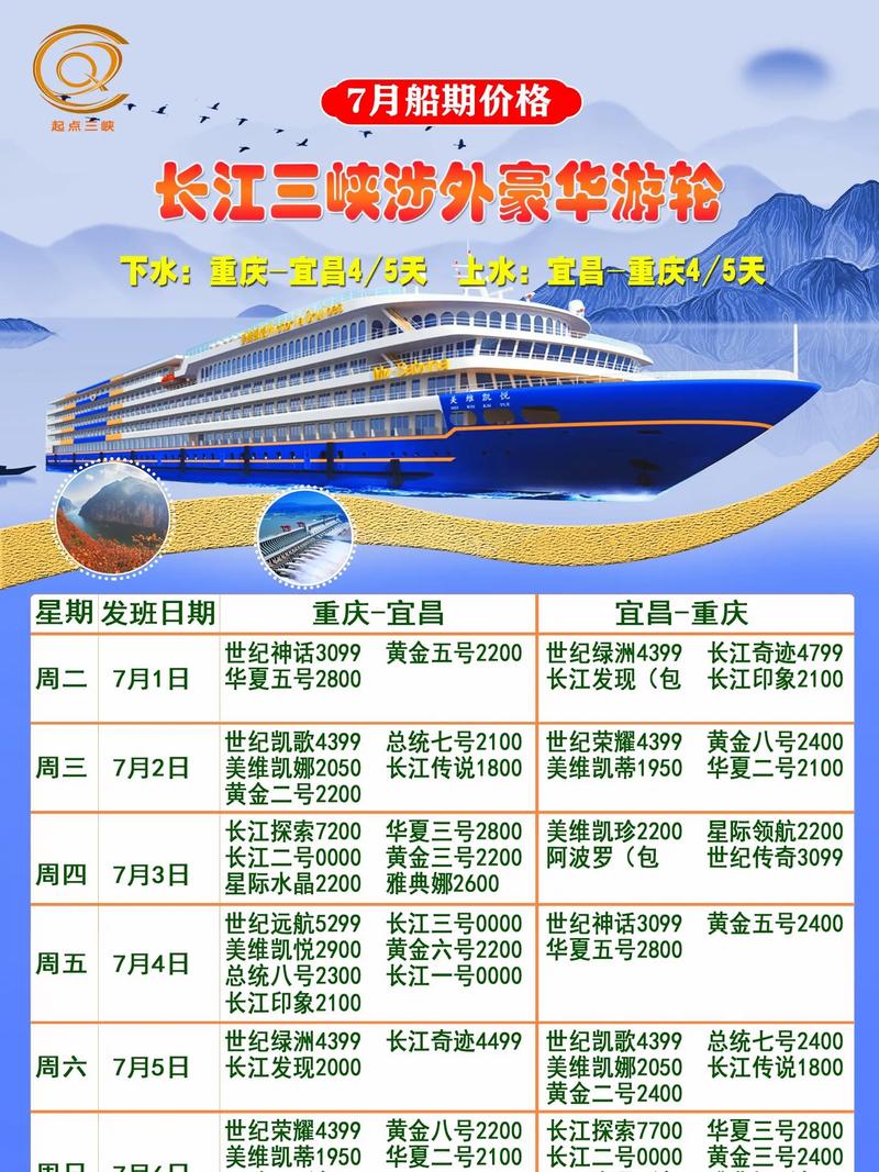 重庆坐轮船游三峡攻略,重庆坐船游三峡一日游多少钱