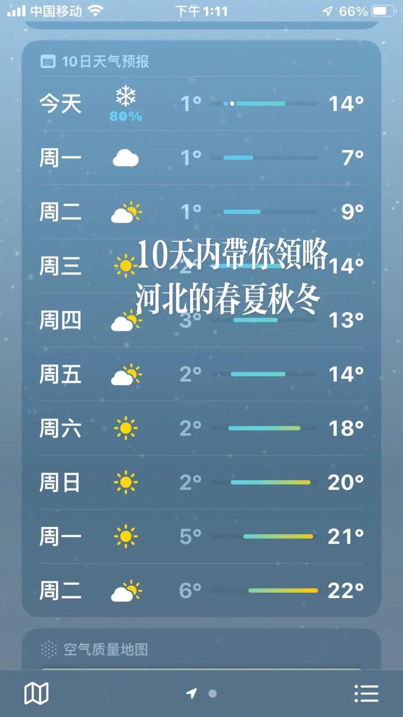 昌黎黄金海岸自然环境