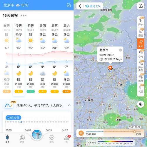 未来24小时天气预报怎么样查