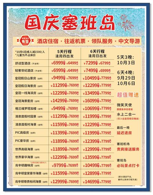 塞班岛多少钱一个人,塞班岛多少钱一个人住