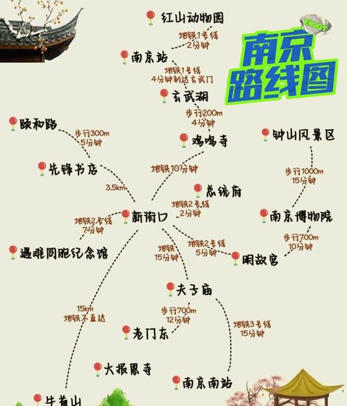 南京旅游攻略必玩的景点推荐一览表