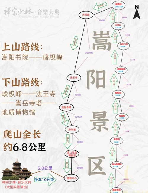 怎样发登封嵩山的朋友圈