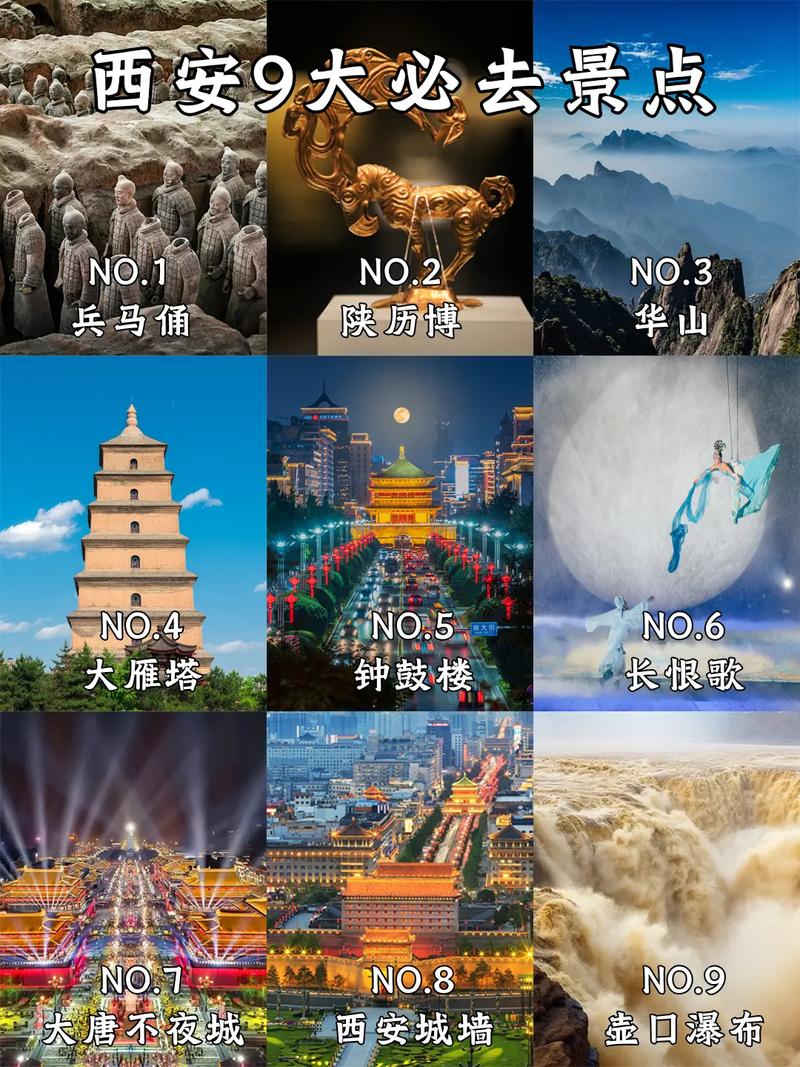 西安前十网红景点
