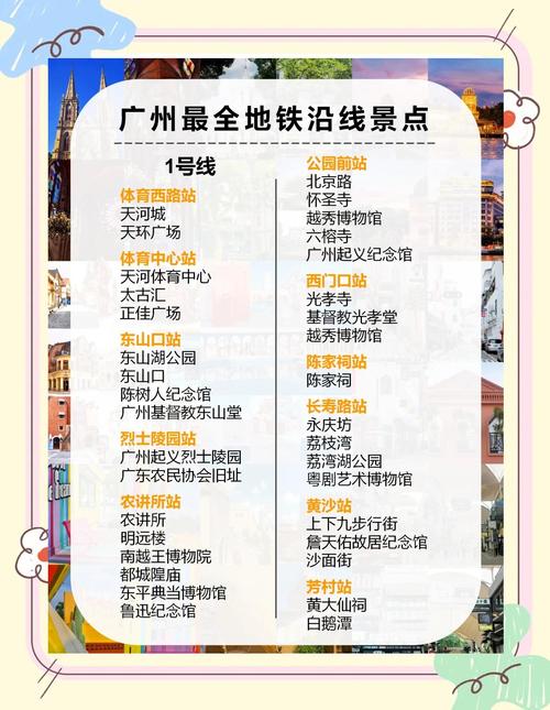 广州最值得去的14大景点,周末打卡好去处,地铁直达,你最想去哪?