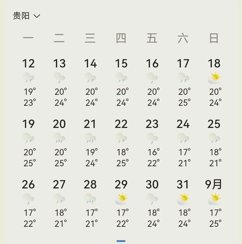 贵州黔东南2016年2月5一6号天气预报