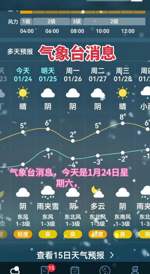 大十字街道2023-09-26天气预报(贵州,黔东南,凯里)