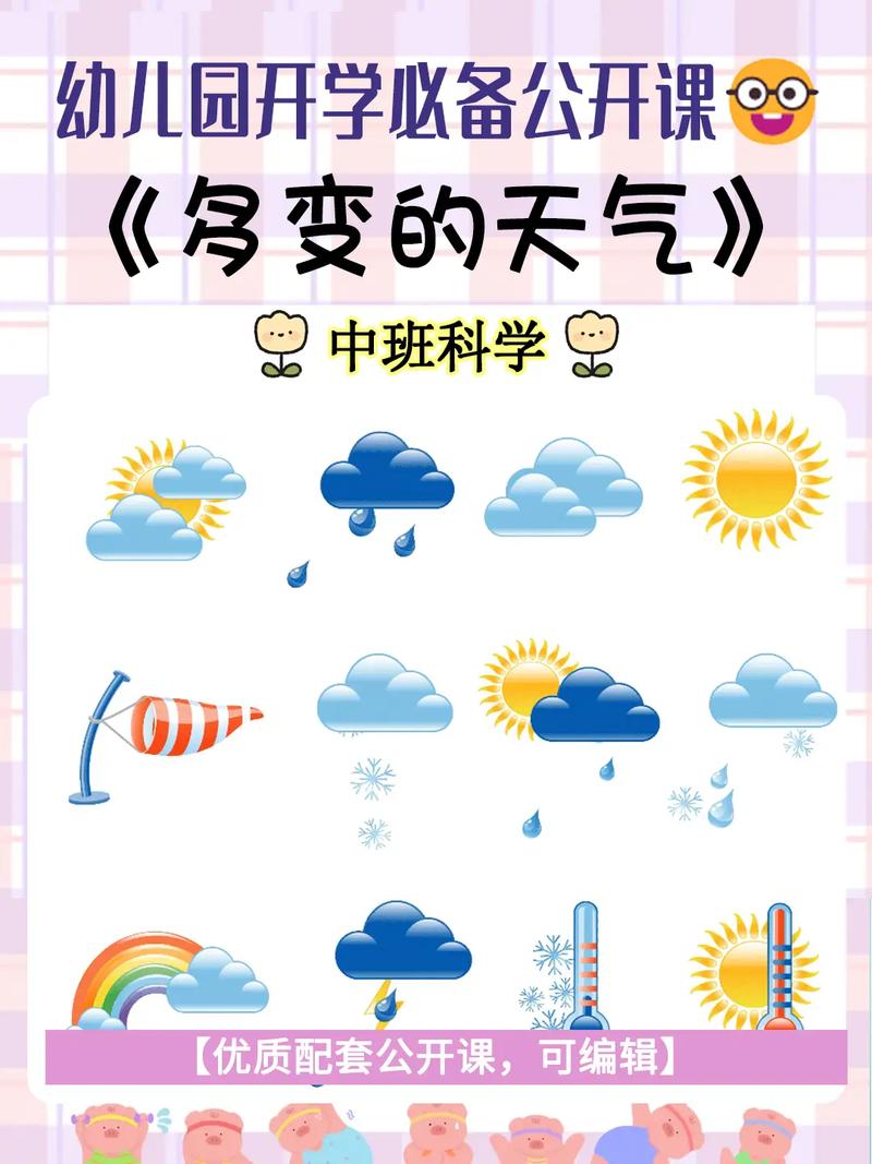 天气现象有哪四种