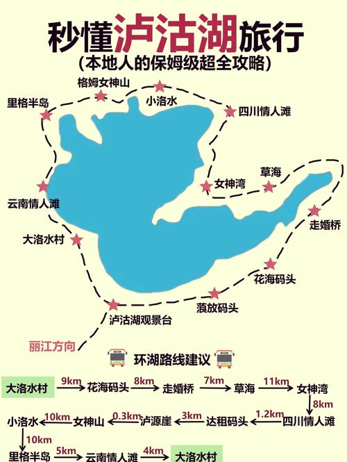 泸沽湖旅游攻略必去景点,几月份到泸沽湖是最佳时间