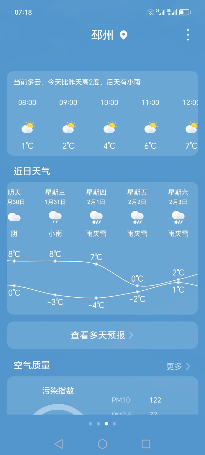 邳州未来十天天气预报