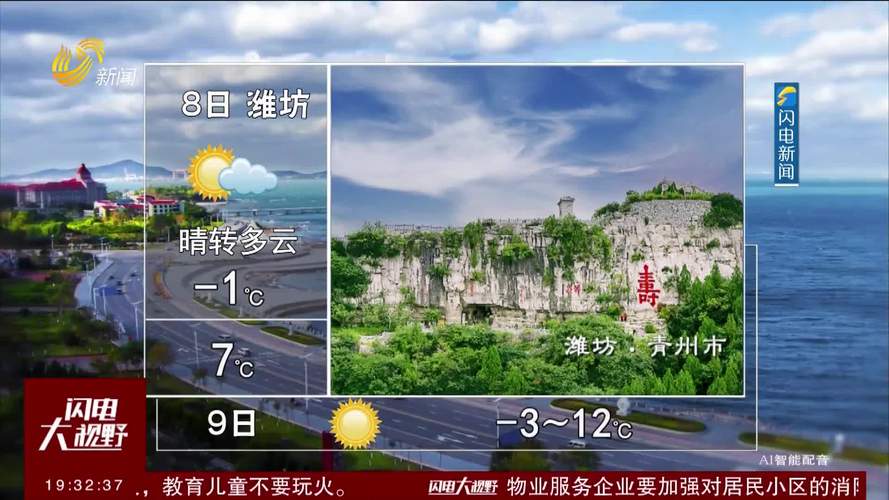 山东烟台天气预报