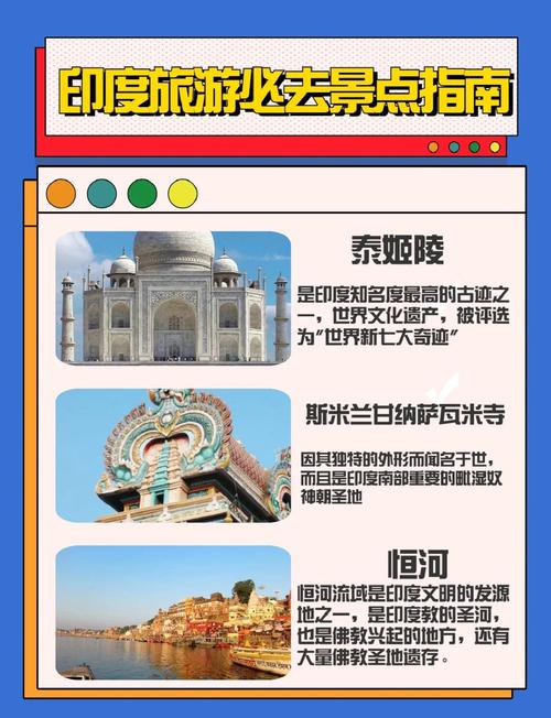 印度比较好的旅游地点是哪里?