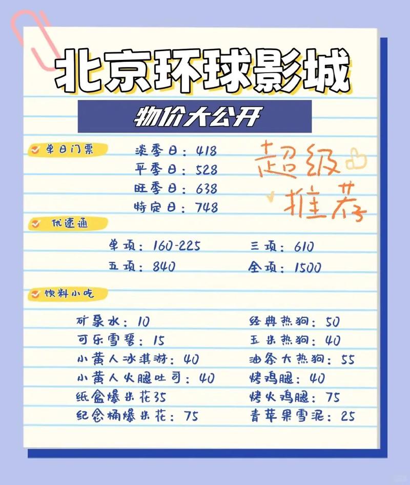 环游世界需要准备多少钱?