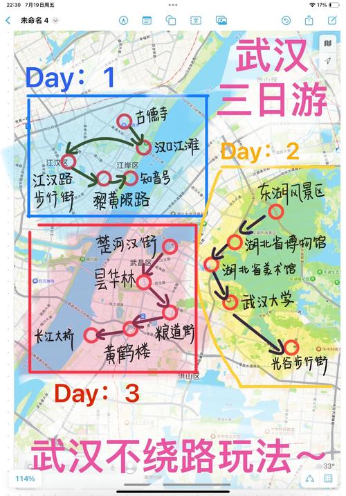 武汉旅游攻略路线推荐