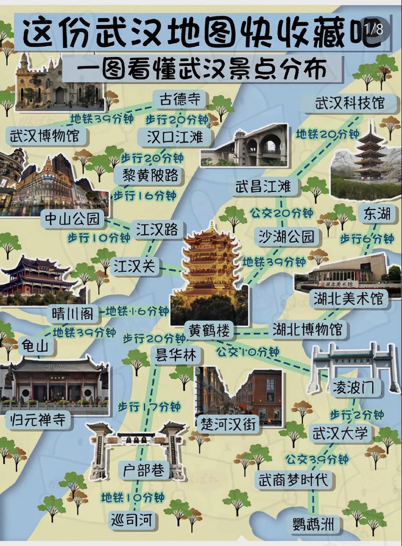 湖北武汉旅游景点攻略