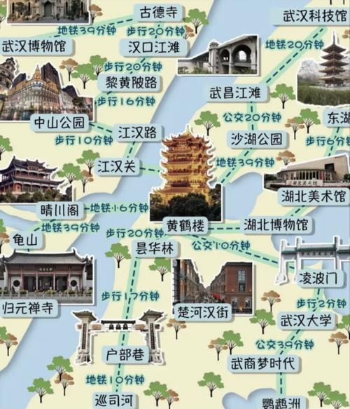 武汉旅游攻略