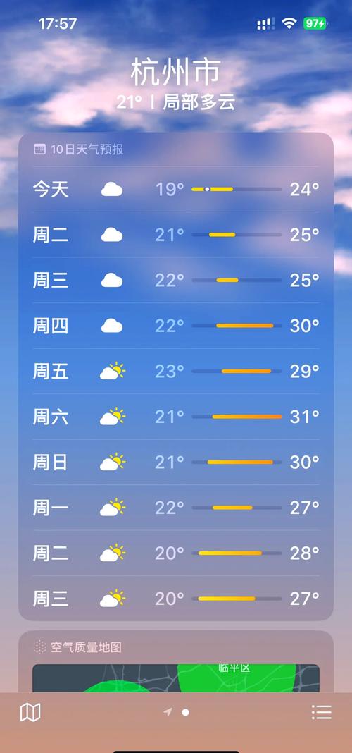 杭州天气30天查询结果数据