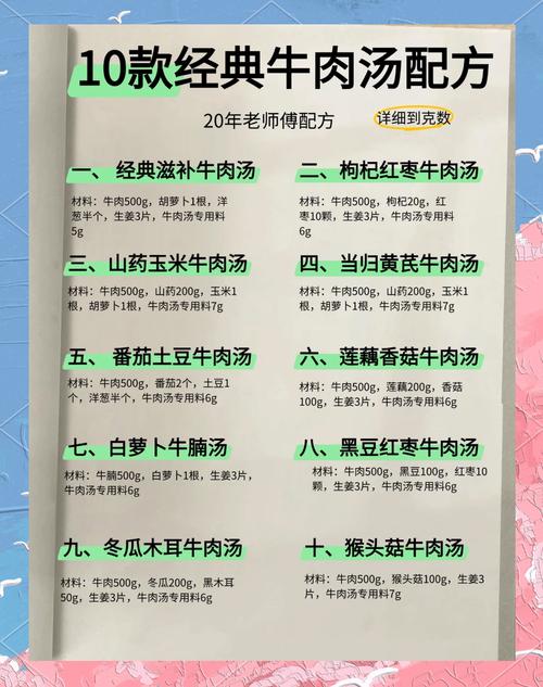 如何炖牛肉好吃?