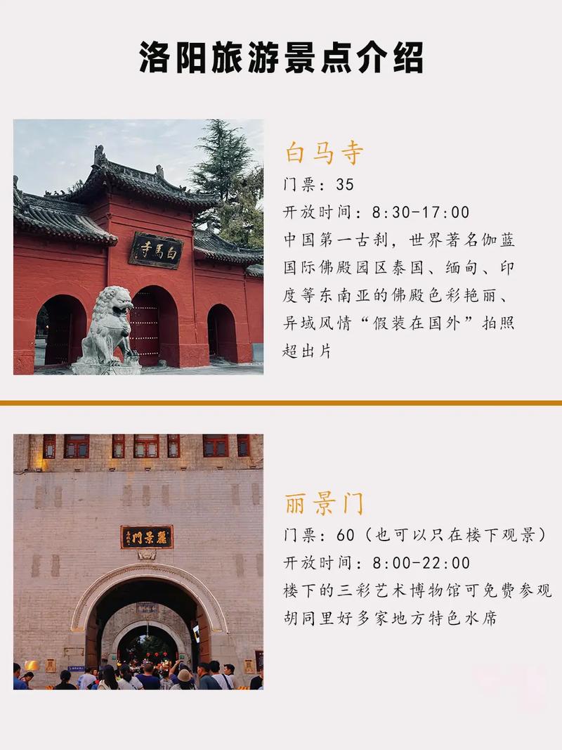 河南旅游之洛阳市景点简介三